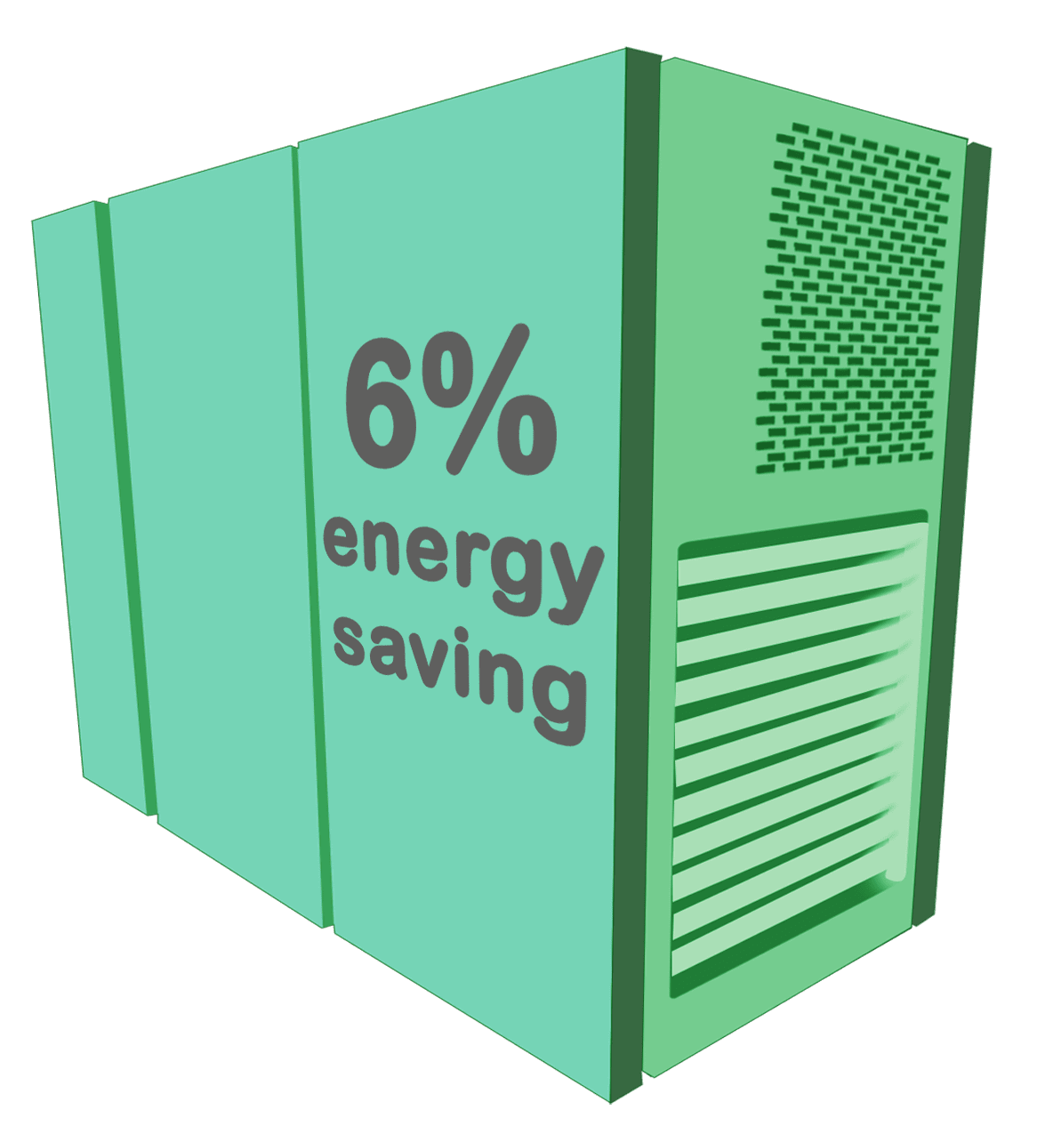 variable_speed_air_compressor_energy_saving_drayton_sustainability