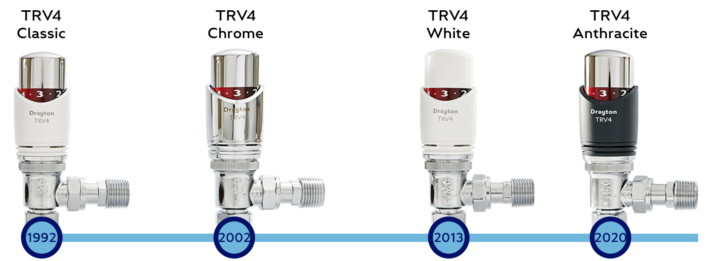 Drayton_trv4_thermostatic_radiator_valves_anthracite