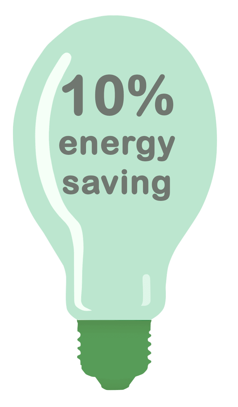 led_lighting_energy_saving_drayton_sustainability