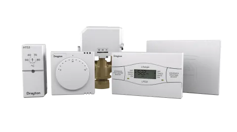 Biflo Control Group B