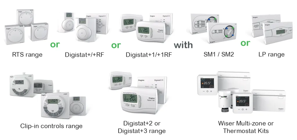 Boiler Plus Systems